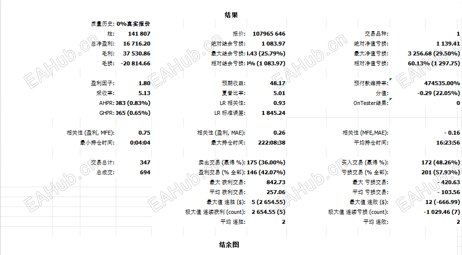 回测3.png