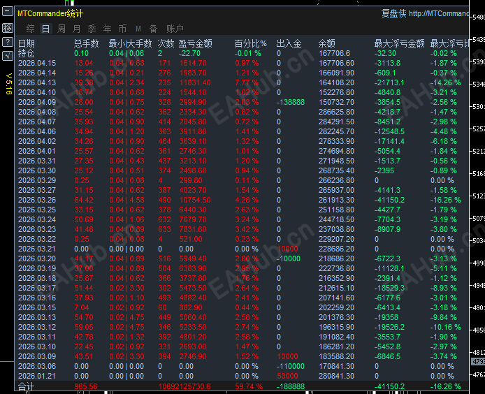 含3.19.png