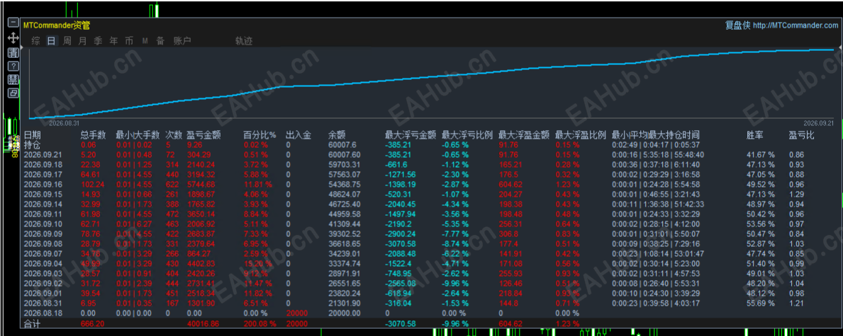 9.21顶.png