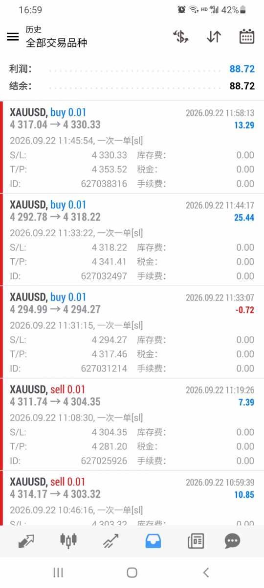 Screenshot_20260922-165927_MetaTrader 4.jpg