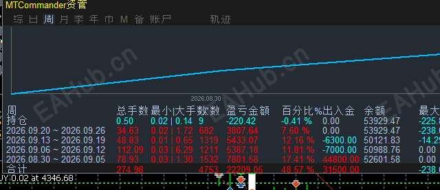曾总20260923.png