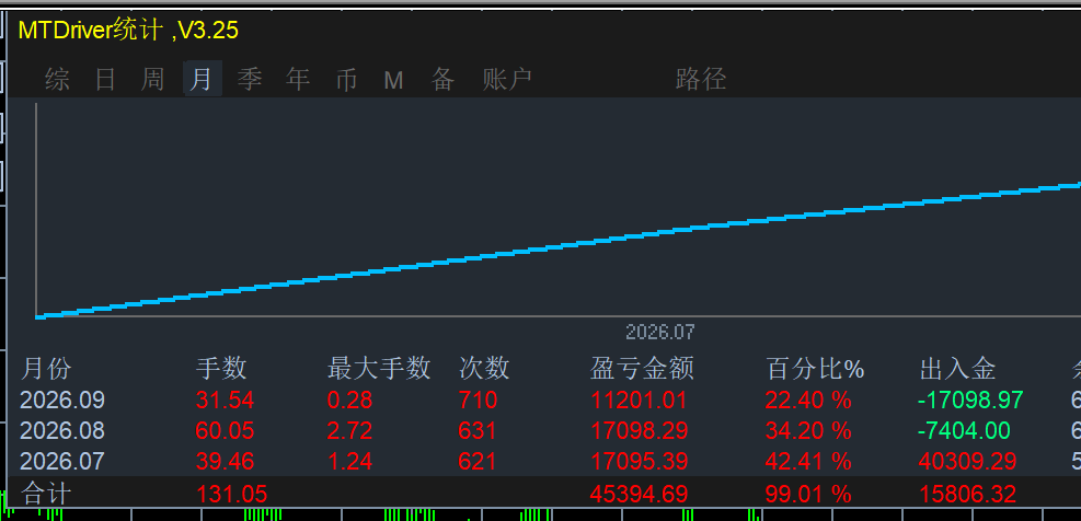 螢幕擷取畫面 2026-09-23 151818.png