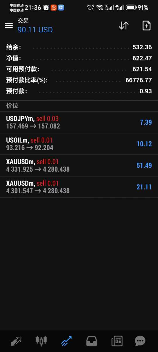 Screenshot_20260925_213628_net_metaquotes_metatrader4_MainActivity.jpg