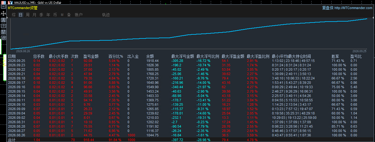 微信图片_20260926102635_58_199.png