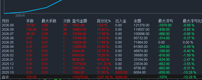 搜狗截图26年09月27日1024_8.png