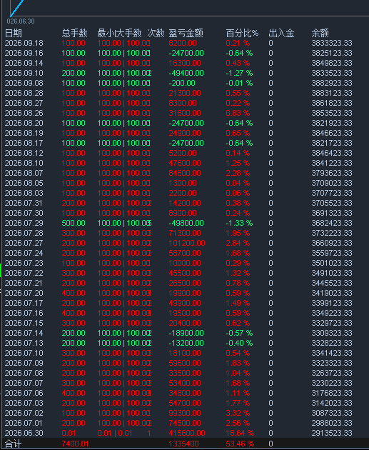 搜狗截图26年09月27日1019_6.png
