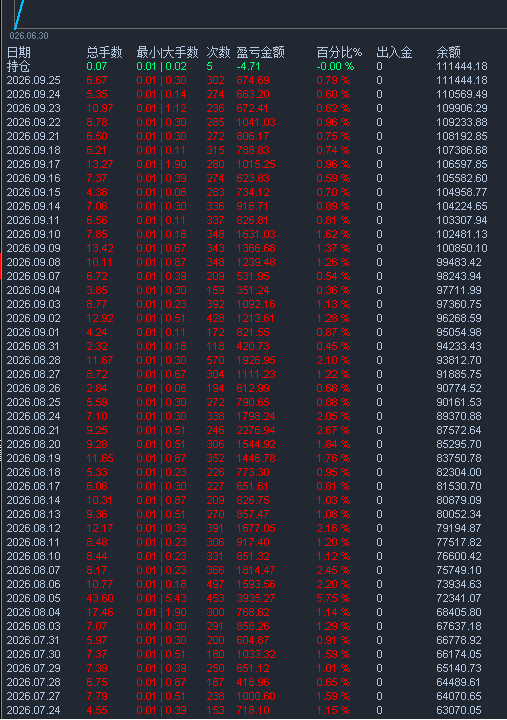 搜狗截图26年09月27日1026_9.png