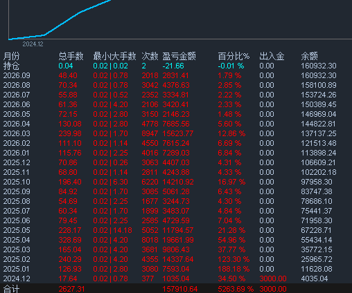 搜狗截图26年09月27日1026_11.png