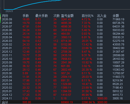搜狗截图26年09月27日1027_14.png