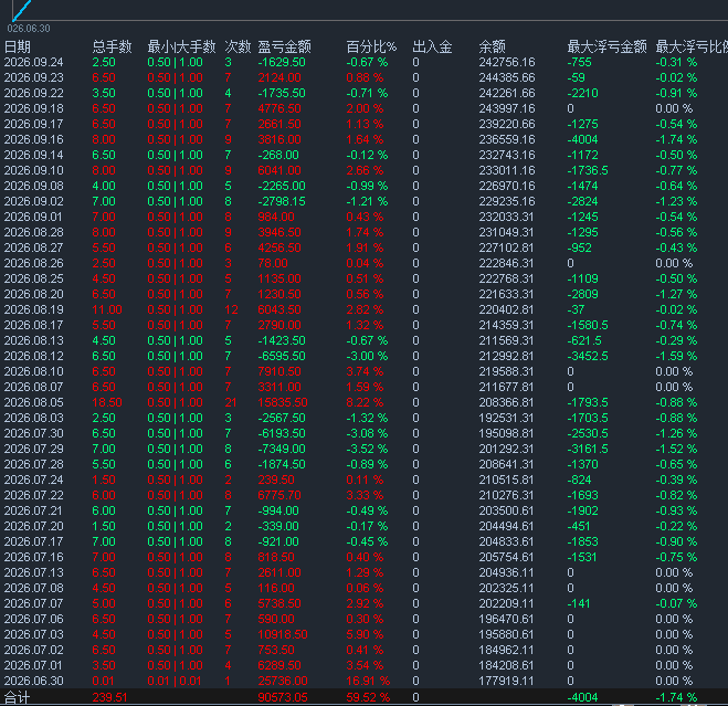 搜狗截图26年09月27日1028_16.png