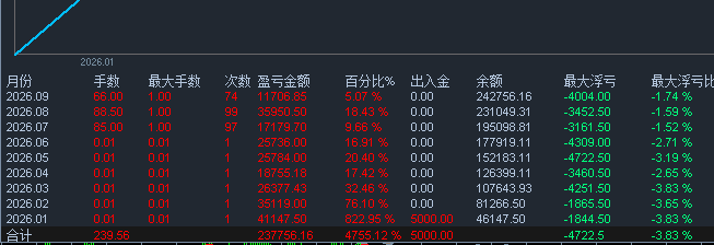 搜狗截图26年09月27日1028_15.png