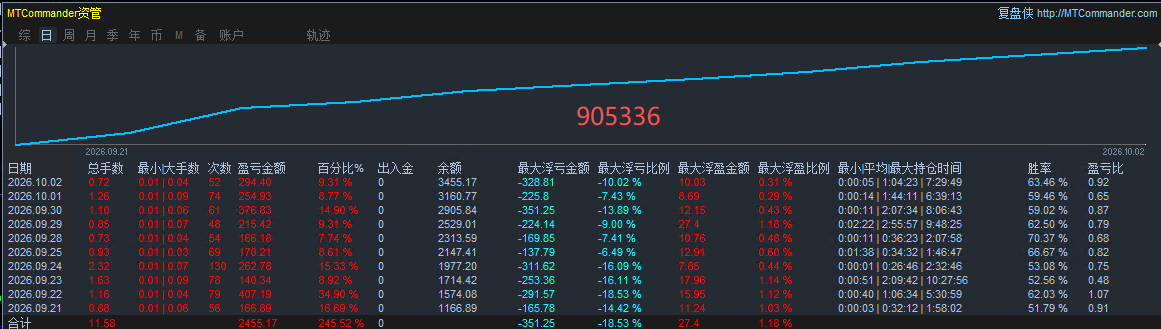 b5b73f9e92fcd60cb5d93203aa3442e0.png
