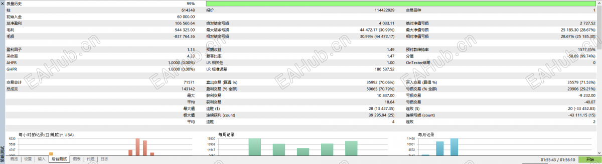 智盈小仓位测试.png