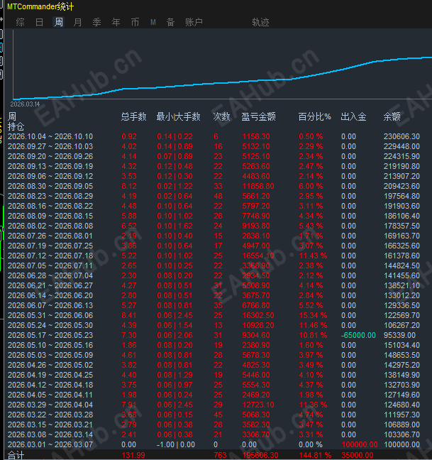 微信图片_20261005202031_60_120.png