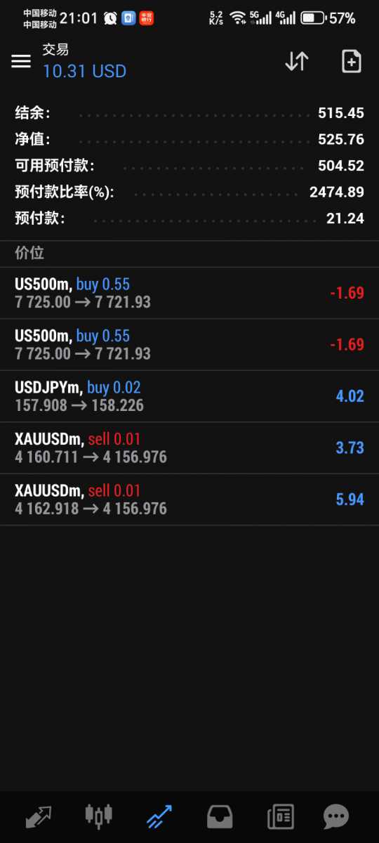 Screenshot_20261005_210143_net_metaquotes_metatrader4_MainActivity.jpg