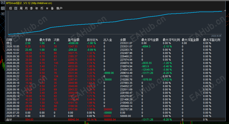 c7d9e46fca7402495f4a7a12a7bc2dc1.png