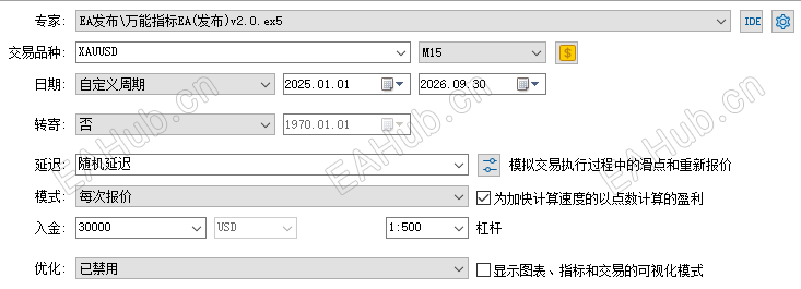 万能EA-回测.png