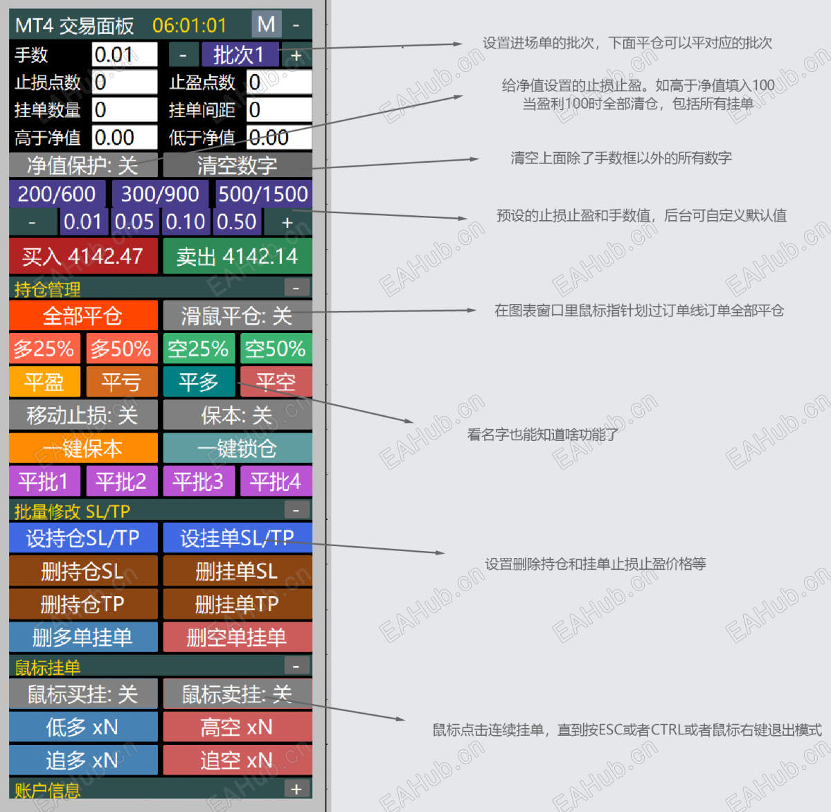 简单的功能解释说明