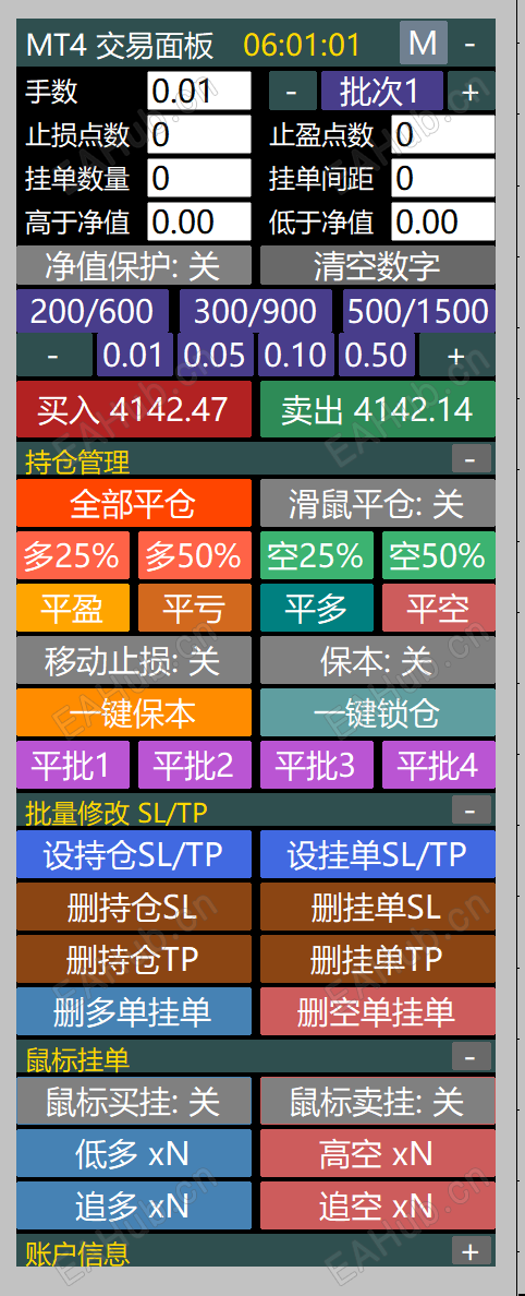 MT4和MT5都长这个样子
