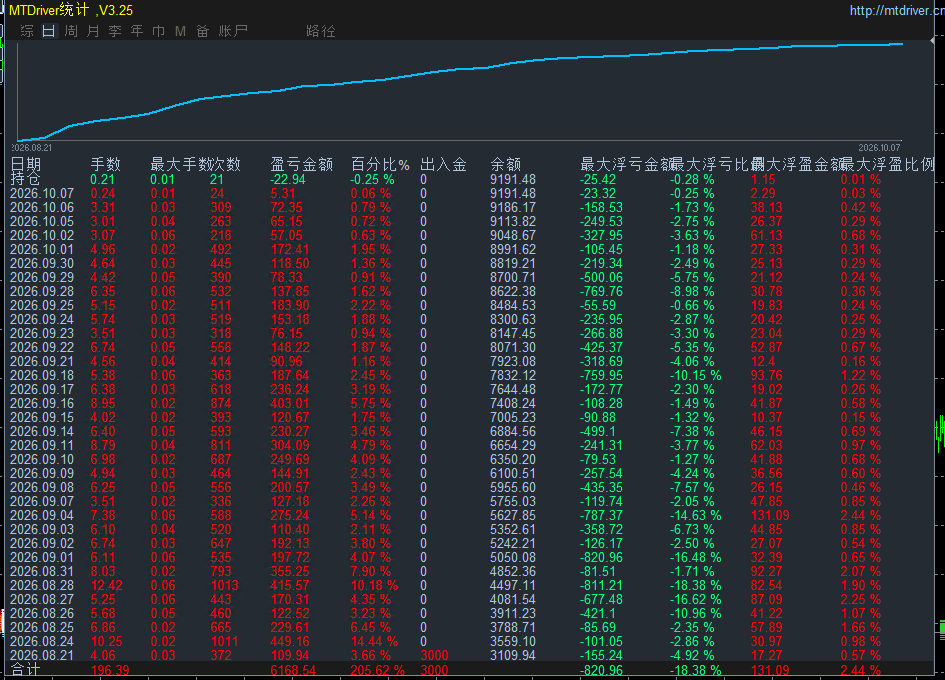 cf2e440778b575d1d1f545e5b5e89087.png