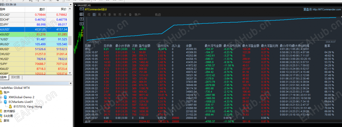 cf27077297e78abe4990aa677f02de12.png