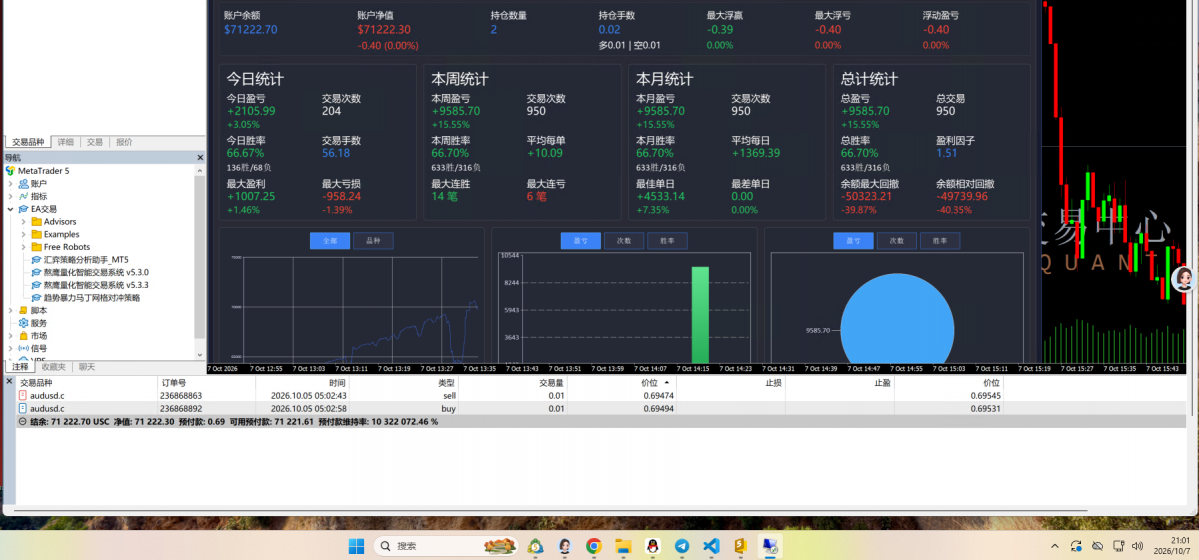 QQ20261007-210139.png