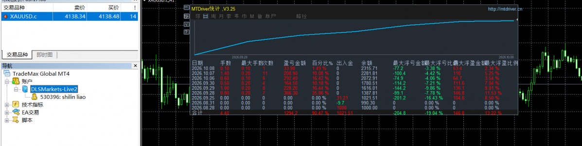mmexport1791429723958.png
