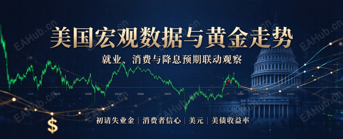 黄金行情数据报告分析.png
