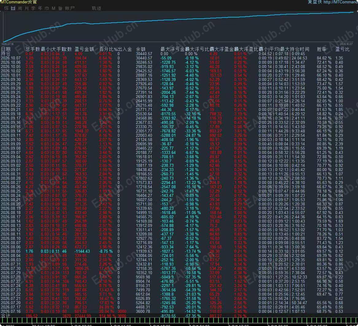 10.8............jpg
