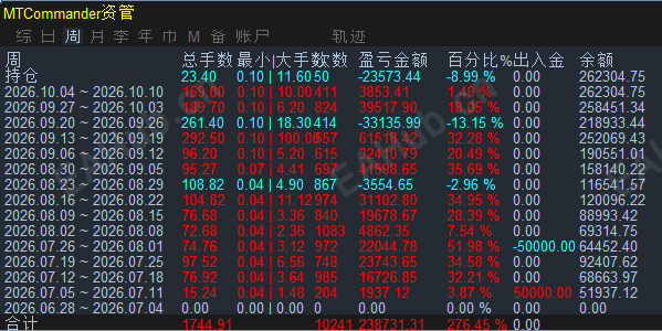 10月9日观摩账户1.png