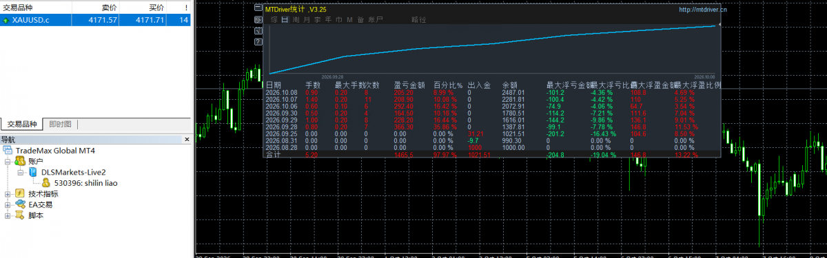 0b84cd4a7616034a3730d191a4449e68.png
