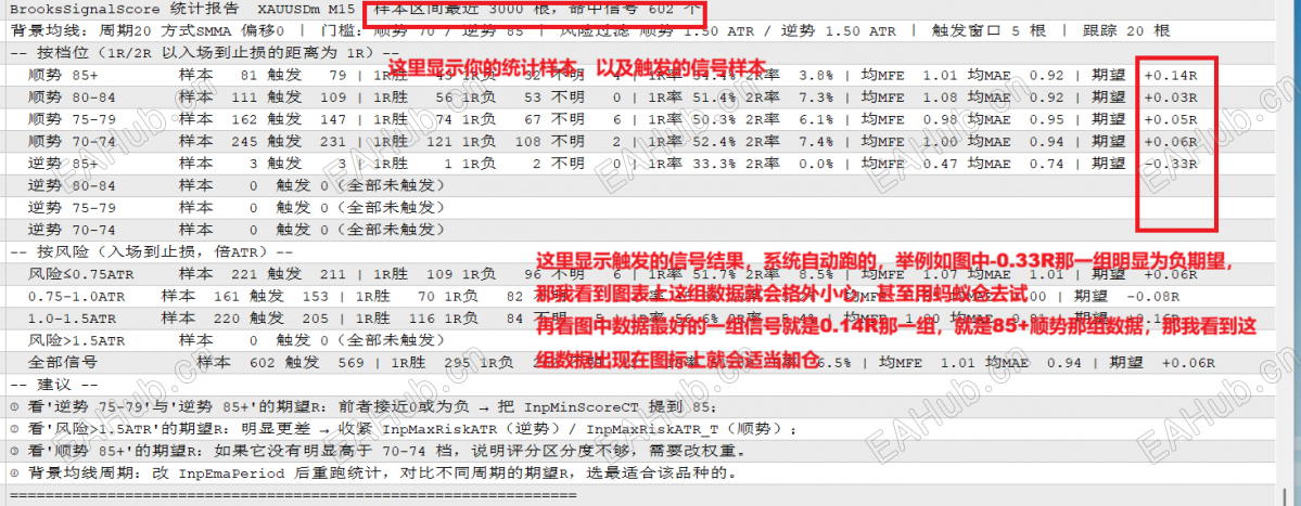 统计数据.png