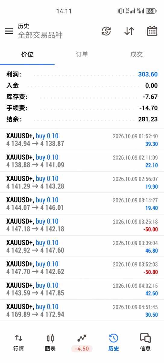 Screenshot_20261009_141141_net.metaquotes.metatrader5.jpg