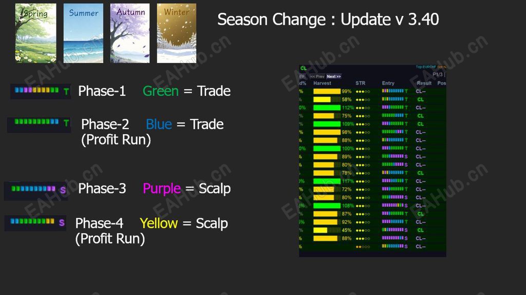 20261008120029962-20261008120026829-farmedhedge-pair-trading-dashboard-screen-59.jpg