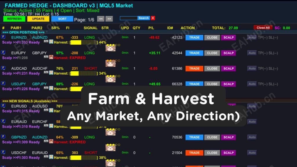 20261008120030361-20261008120026535-farmedhedge-pair-trading-dashboard-screen-60.jpg