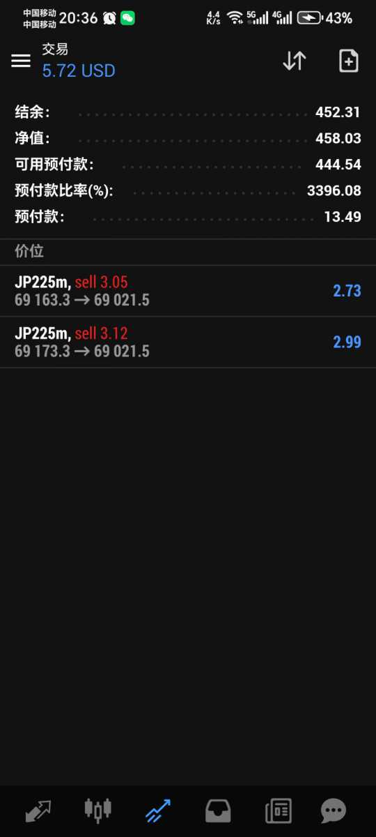 Screenshot_20261009_203622_net_metaquotes_metatrader4_MainActivity.jpg