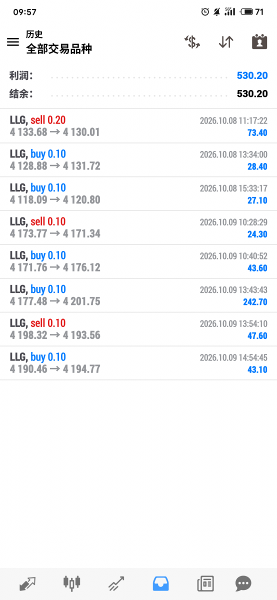 S61010-09575614_net.metaquotes.metatrader4.png