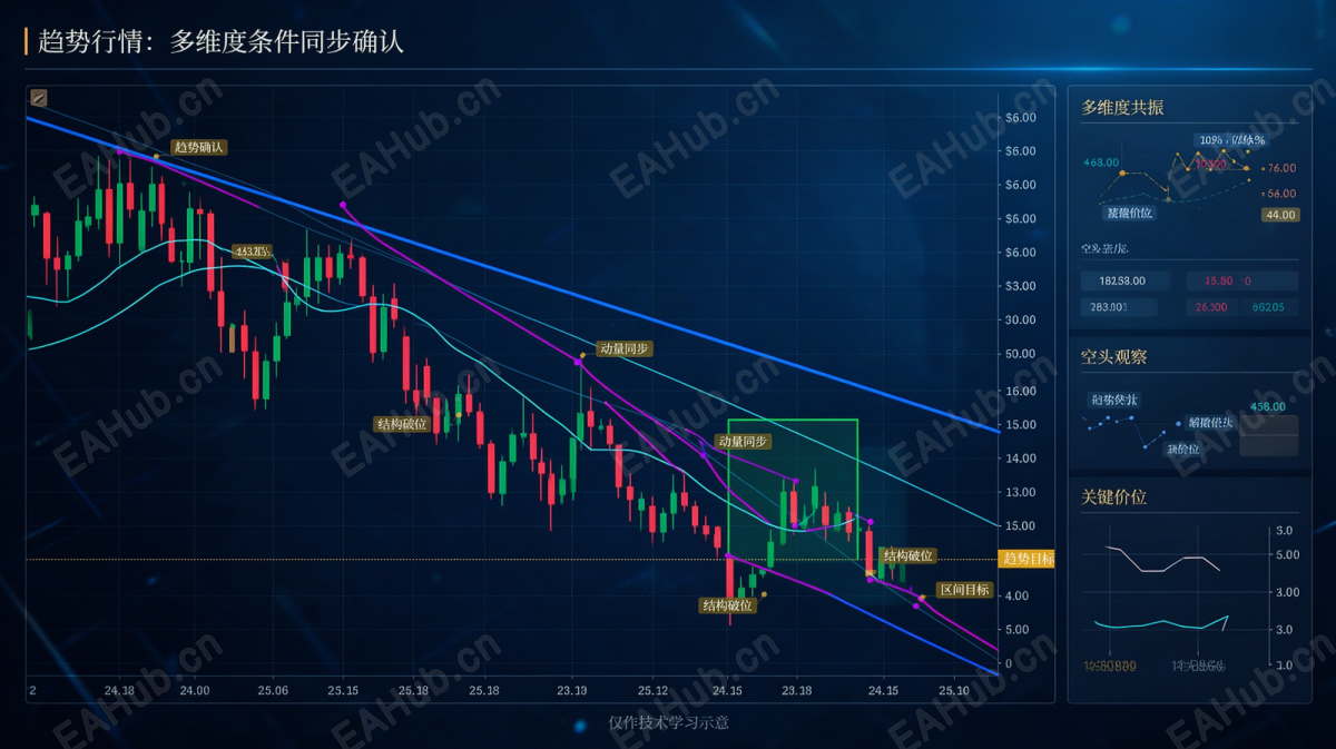 金哨6.0引流广告撰写 (1).png