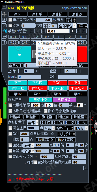 MT4