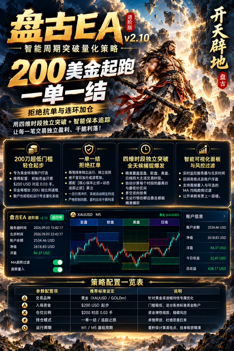 盘古EA：开天辟地量化策略 (1).png