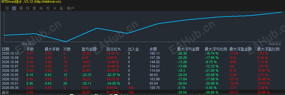 一单一结2.png