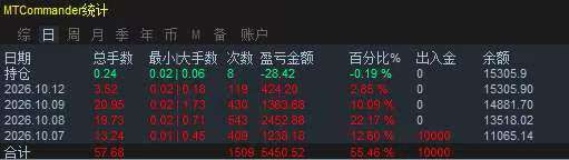 暴力对冲.jpg