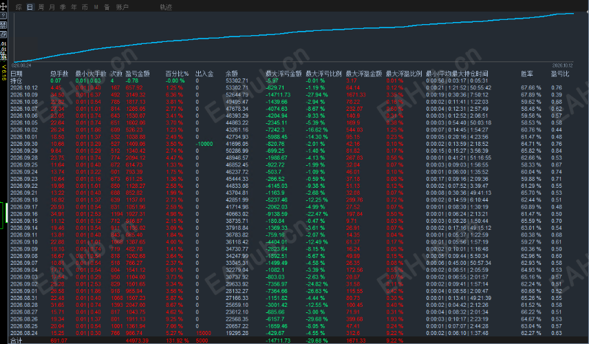 10.12..png