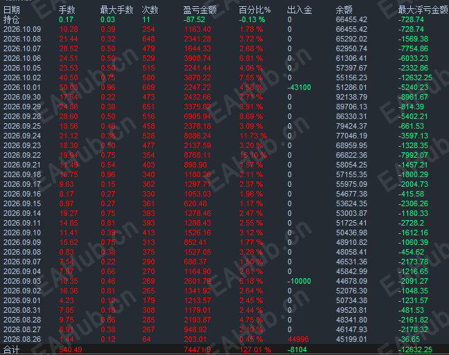 微信图片_20261012162203_384_7.png