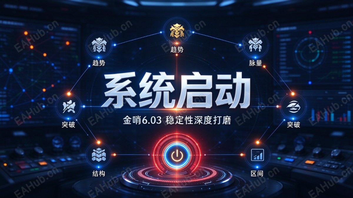 金哨6.0引流广告撰写 (7).png