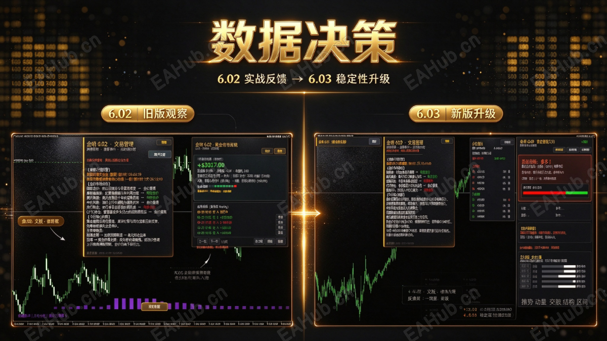 金哨6.0引流广告撰写 (4).png