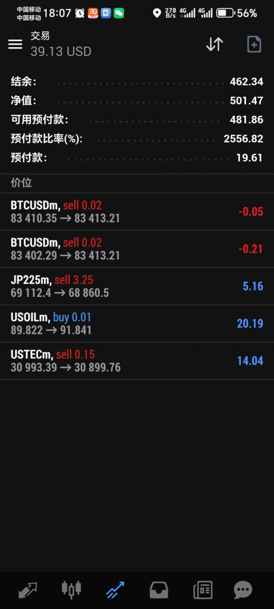 Screenshot_20261012_180733_net_metaquotes_metatrader4_MainActivity.jpg