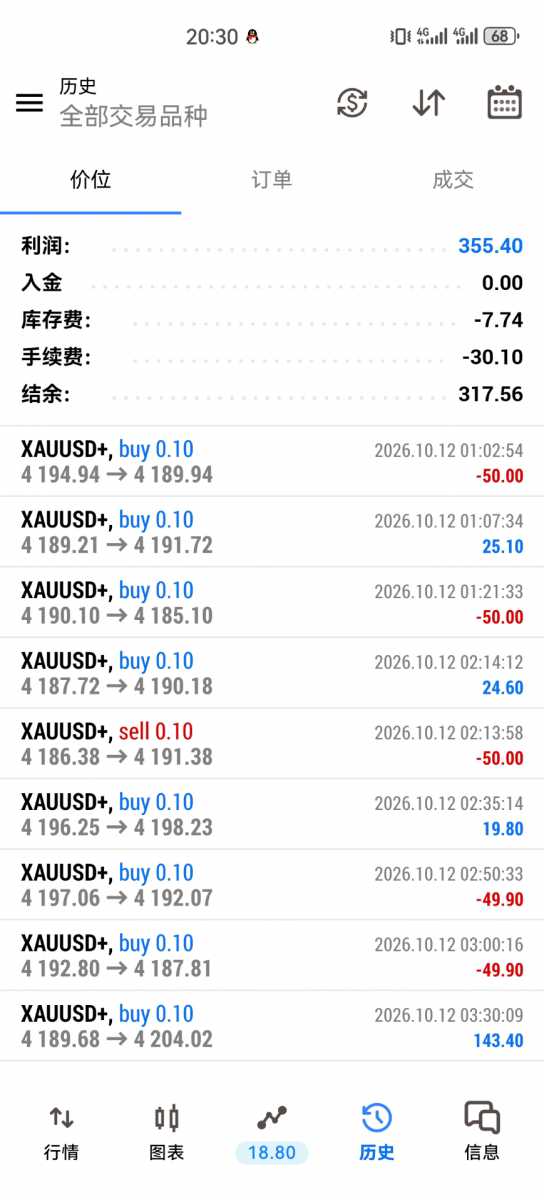 Screenshot_20261012_203050_net.metaquotes.metatrader5.jpg