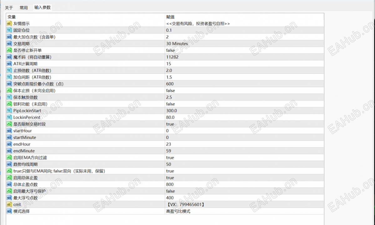 黄金趋势突破白图.png