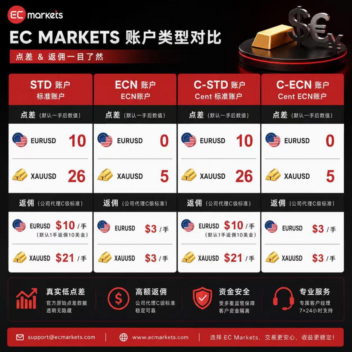 EC.jpg